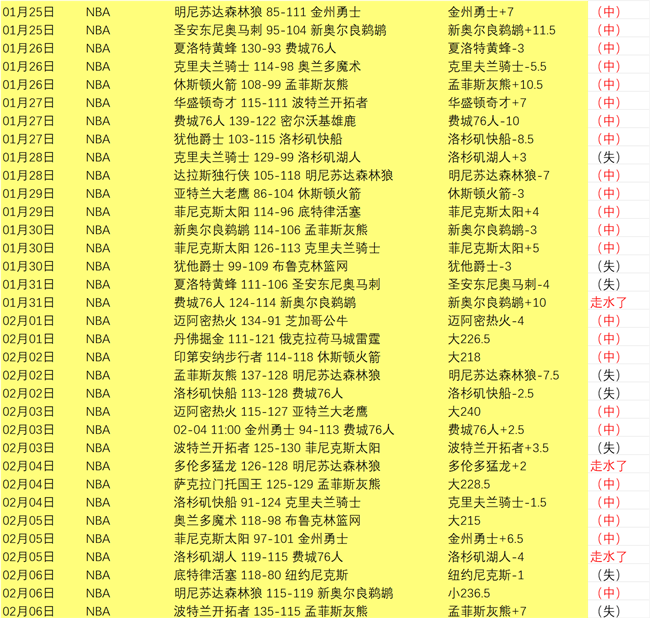 惊爆,参赛队伍突,发退赛,大赢家足球比分,大赢家体育即时比分,大赢家体育比分网,比分直播