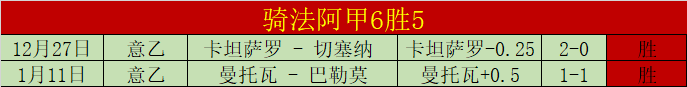 莫兰德停赛,辽宁队实力,受挫沈煜曝,大赢家足球比分,大赢家体育即时比分,大赢家体育比分网,比分直播