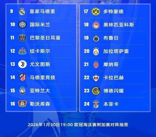 莫兰德停赛,辽宁队实力,受挫沈煜曝,大赢家足球比分,大赢家体育即时比分,大赢家体育比分网,比分直播