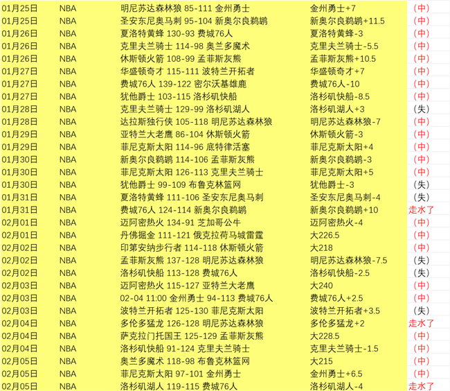 尤文可能快,速做出决定,莫塔可能几,大赢家足球比分,大赢家体育即时比分,大赢家体育比分网,比分直播