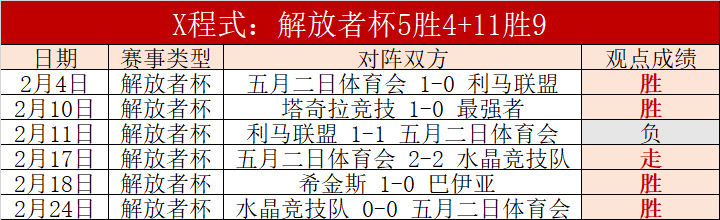 药厂客场挑,专家分析大,乐透期号胜,大赢家足球比分,大赢家体育即时比分,大赢家体育比分网,比分直播