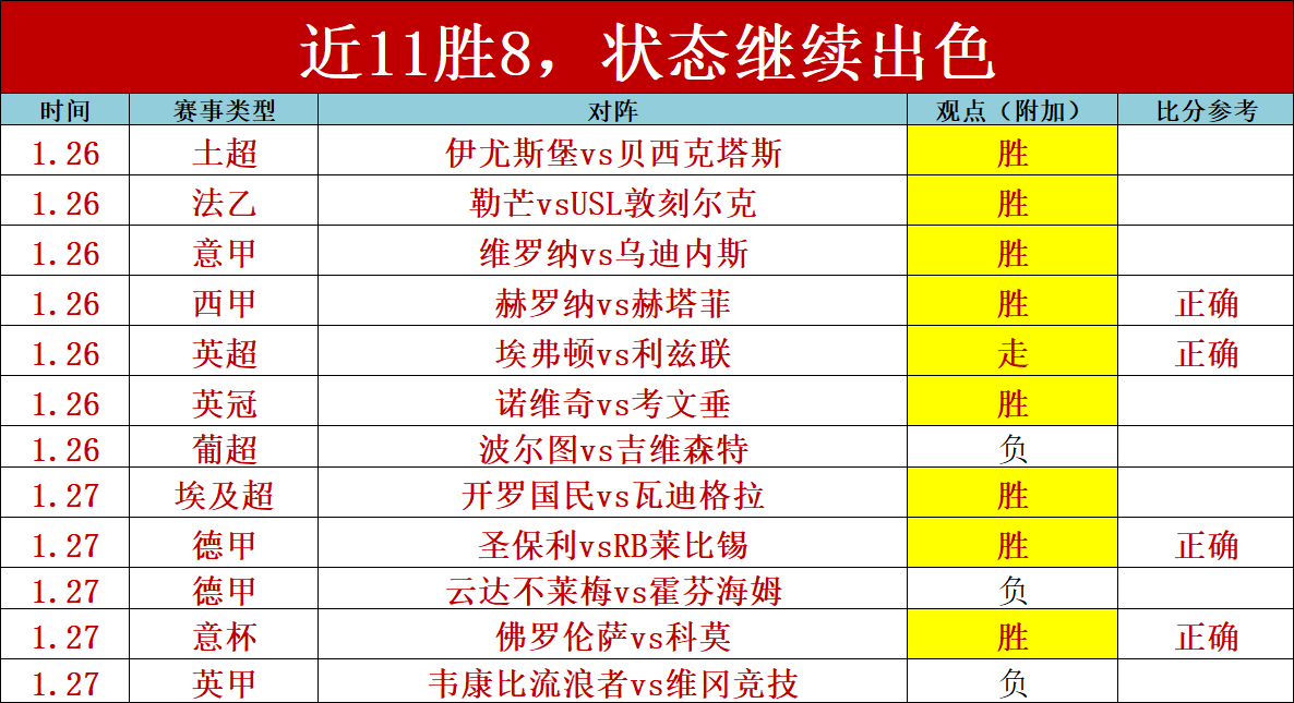 本泽马绑绷,带真相大公,大赢家足球比分,大赢家足球比分,大赢家体育即时比分,大赢家体育比分网,比分直播