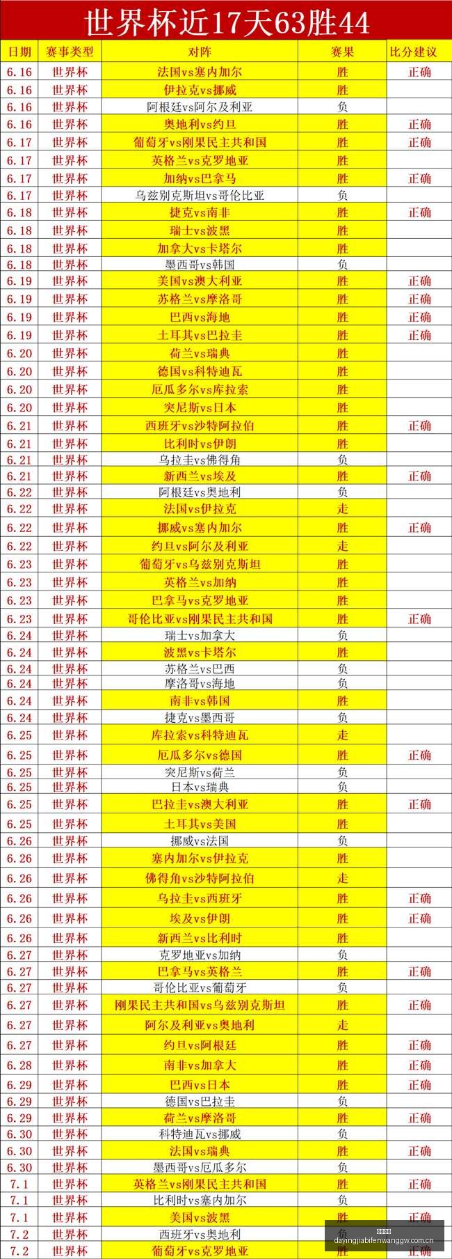 联想电竞主,机上市,性能强劲引,完美体育,完美体育官网,完美体育app,完美体育平台