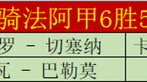 莫兰德停赛，辽宁队实力受挫沈煜曝料