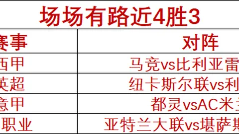 体育品牌冠名，完美体育app，电竞赛事，行业热度升
